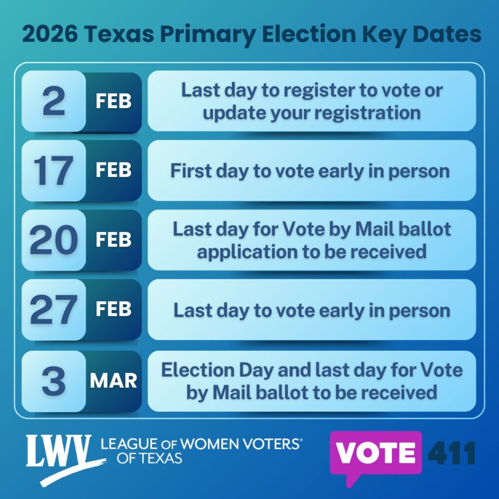 2026 Texas Primary Election Key Dates