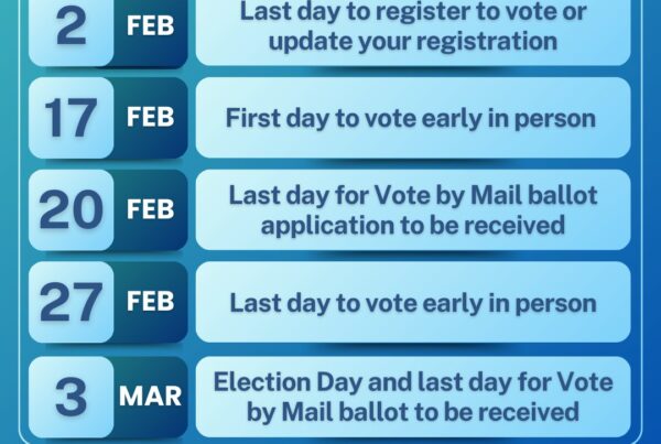 2026 Texas Primary Election Key Dates