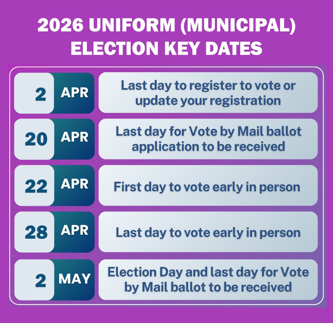 2026 Municipal Election Dates